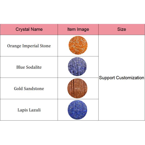 Polished Bulk Beads Blue Sodalite Orange Imperial Stone For Jewelry Or Crafts Making