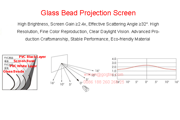 100" 4:3 motorized electric projection projector screen HD 3D TV home theater glass beaded