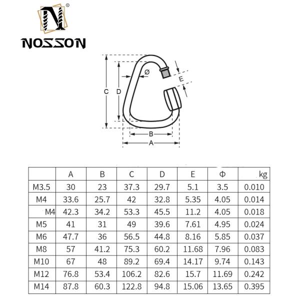 Stainless Steel Quick Link for Chain Connector Heavy Duty Industry Machine Long Lasting Metal Material