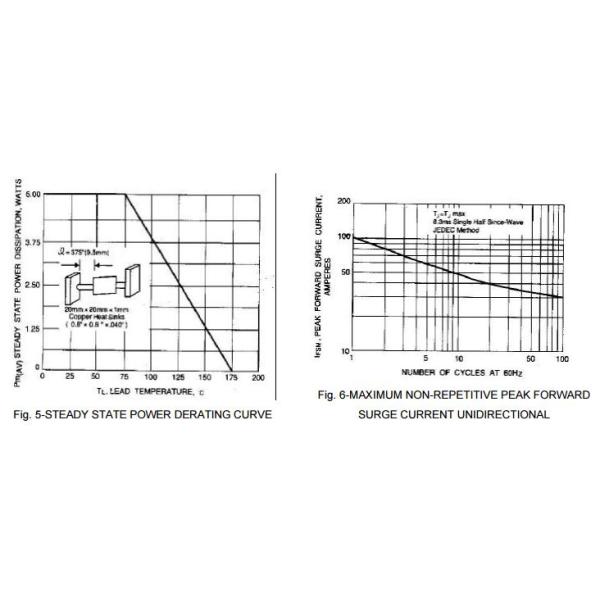 P6KE15 Bridge Rectifier Diode Glass Passivated Junction Transient Voltage Suppressor