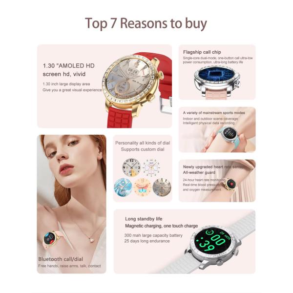 Z95mini 5G Women'S Bluetooth Watch Smart Wristband ECG Body Temperature Health Monitor