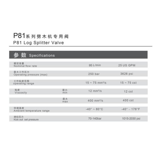 Log Splitter Advanced Hydraulic Solutions Directional Control Valve P81