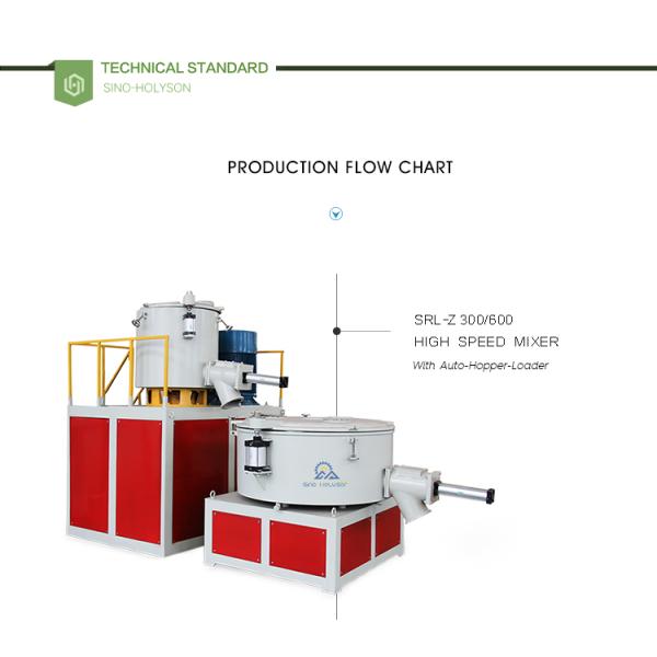 38CrMoALA PVC Wall Ceiling Panel Making Machine Daily Production 700-800m2