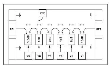 Buy HMC424A-SX at wholesale prices