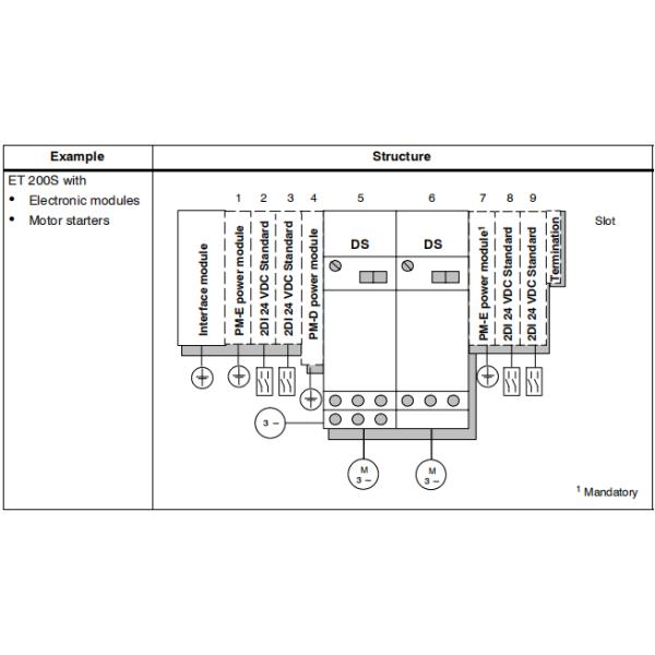 6DP1900-8AA SYS900 Siemens Digital Output Module
