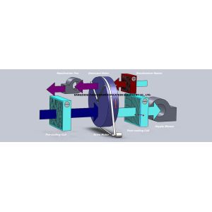 8000m3/h Pharmaceutical Desiccant Dehumidifier Industrial Use