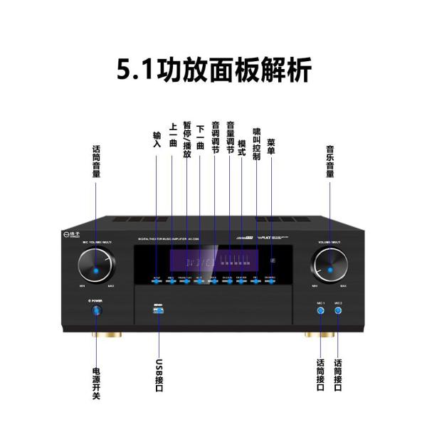 5.1CH 5600W Pro Power Amplifier, BT Wireless WiFi, Dolby HDMI Optical Coaxial, for Home Theater KTV
