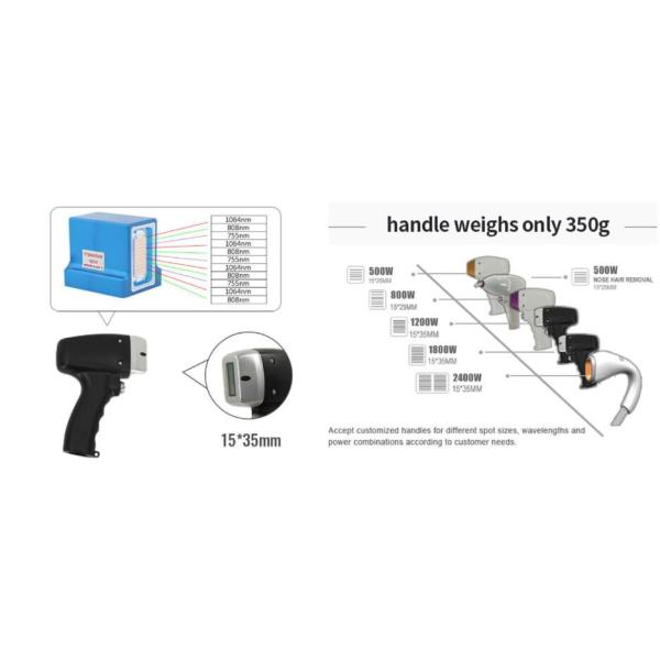 High Frequency 1-10HZ 808 Diode Laser Hair Removal Machine With 600W Output Power