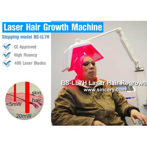 Buy Low Level Laser Therapy For Hair Growth at wholesale prices