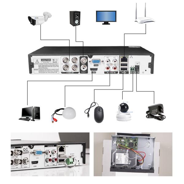 Indoor ODM 4CH DVR And NVR Waterproof IP66 For Cctv Camera kit Embedded Processor