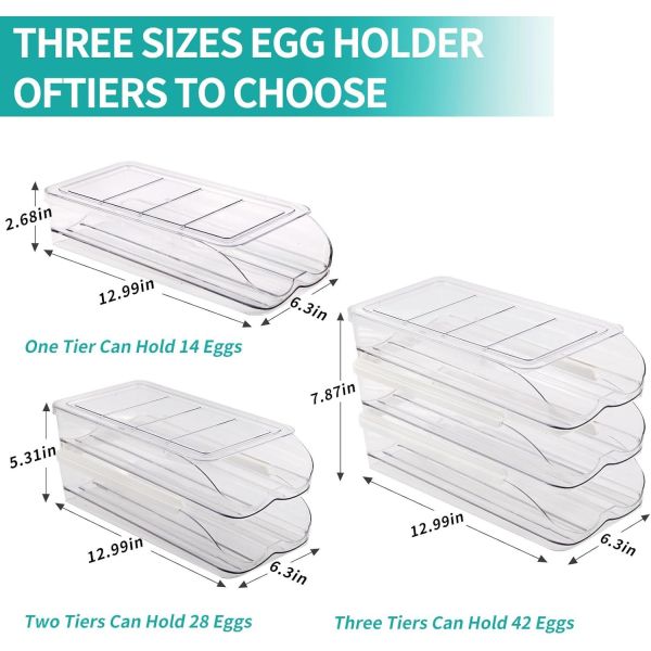 Egg Holder For Fridge, Automatic Rolling Egg Container For Refrigerator, Stackable Fridge Organizers And Storage With Lid, Clear Plastic Egg Dispenser