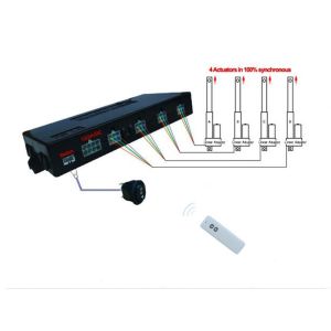 4 Channel HALL Synchronous DC Electric Linear Actuator Controller