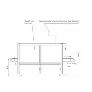 Pharmaceutical 24000 BPH ±0.5% Automatic Bottle Washing Machine