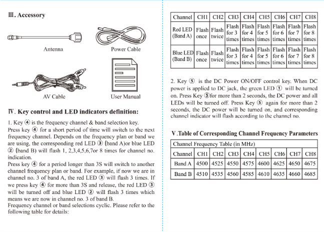 4.5GHz 2.5W Long Range FPV VTX Video Transmitter and Receiver with 20km Range and 16 Channels