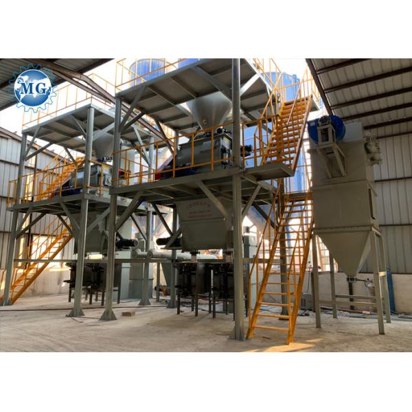 Buy Twin Shaft Tile Adhesive Wall Putty Dry Mortar Plant at wholesale prices