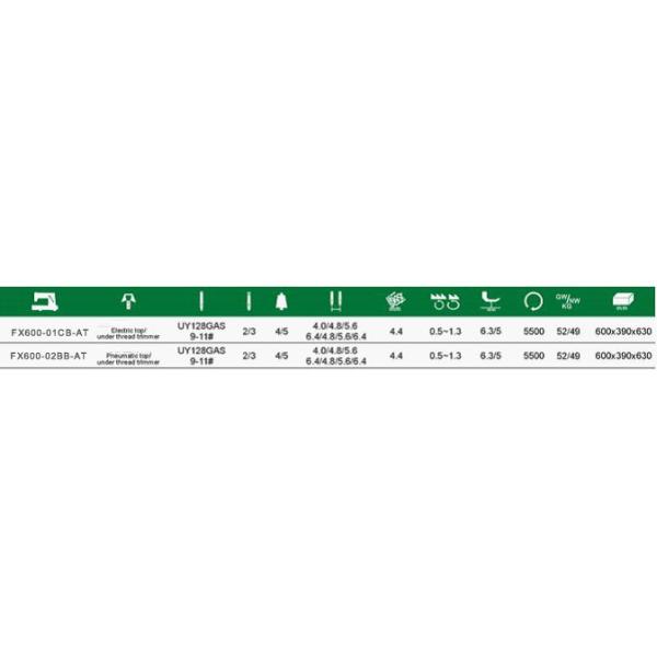 Direct Drive Cylinder Bed Interlock Sewing Machine