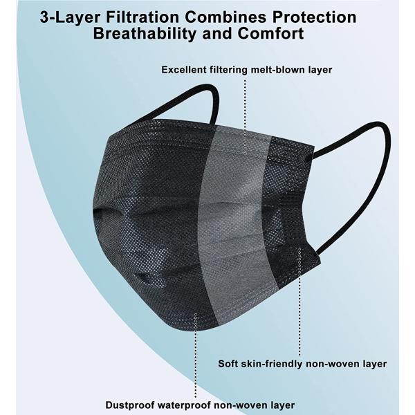 3 ply 4ply Medical Surgical Face mask Dental Black Face Mask TYPE IIR EN14683 Safety Non Woven fashionable disposable face mask