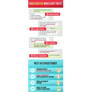 Vertical Circular Knife Roll To Roll Small Slitter Rewinder Speed 200m/Min