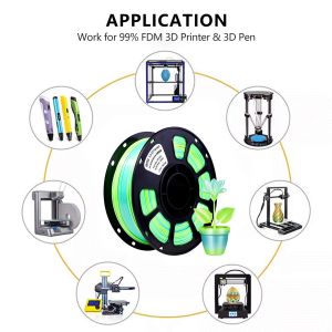 PLA High Strength Filament 1000g Gradient Blue Green 1.75MM 3d Printing Filament