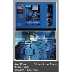 Energy saving oil free screw blower 18.5kw,0.4bar lower noise blower