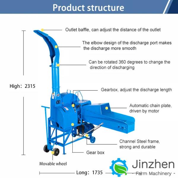 Agricultural Use Grass Rice Corn Wheat Straw Silage Chaff Cutter Forage Chopper For Animal Feed