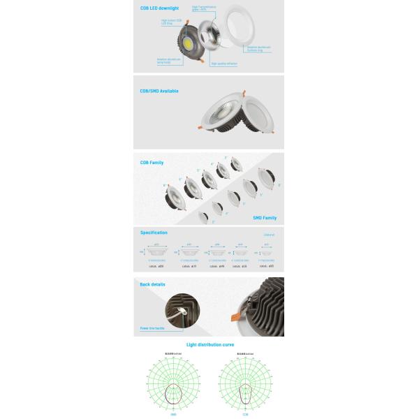 aluminium IP44 5w 7w 10w 15w 20w 30w cob led down light