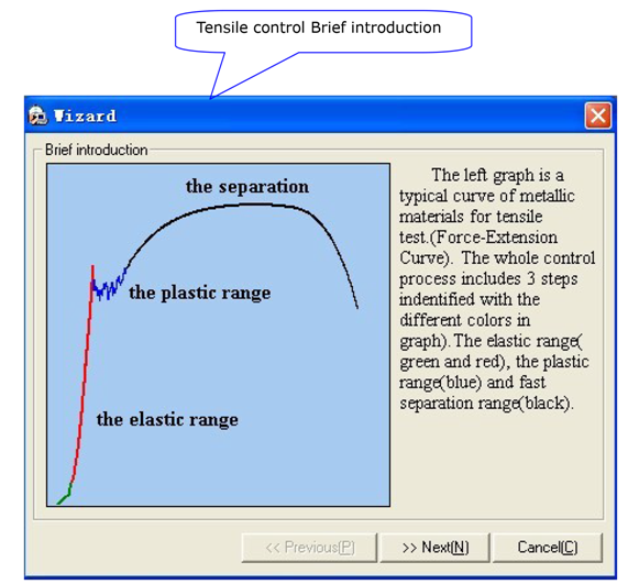 Durable Electromechanical Universal Testing Machine 2000kN Computer Controlled