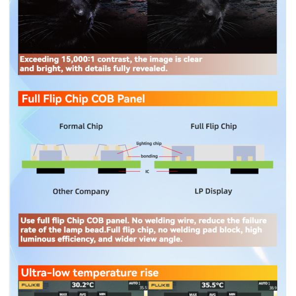 1920x1080P FHD COB Stadium Led Screen Display SNMP Support 240V