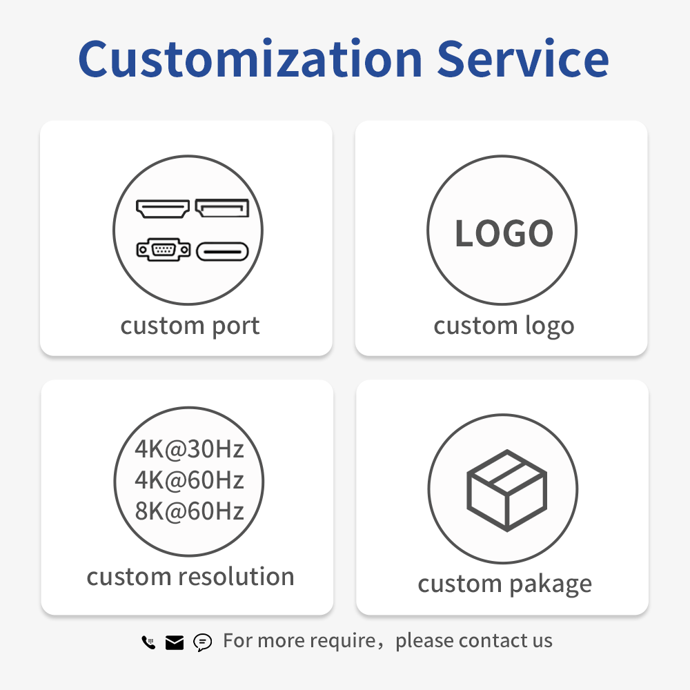 Immersive Interaction Multi-screen Expander Video Wall Controller Bitvisus UHD