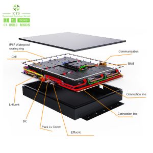 614v Lifepo4 EV Battery Pack for Mining Vehicles and Electric Buses 200kWh