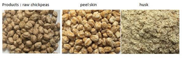 Buy chickpea peeler, chickpea peeling machine, chickpea huller at wholesale prices