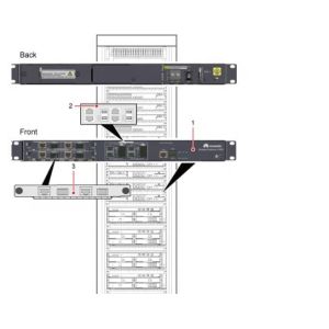 CSC3300 Host 0235G053 FW4M1E2GFF U2 standard configuration 4GE direct current