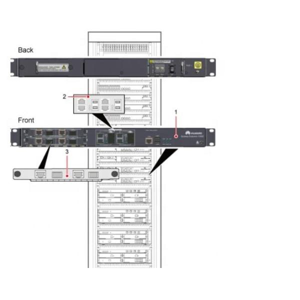 CSC3300 Host 0235G053 FW4M1E2GFF U2 standard configuration 4GE direct current