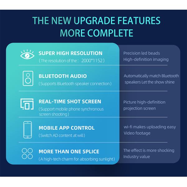 3d Holographic Display 50cm Hologram Fan with MP4/AVI/RMVB/GIF/JEPG/PNG/MKV Content