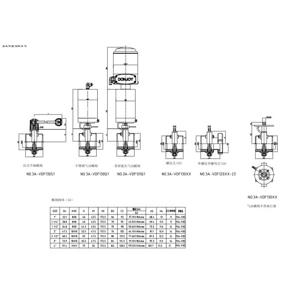 DONJOY Sanitary EPDM Butterfly Valves With Union End For Beverge