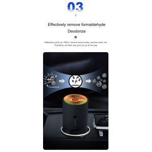 Portable Travel-Size Air Purifier with Activated Carbon Filter Remove Formaldehy
