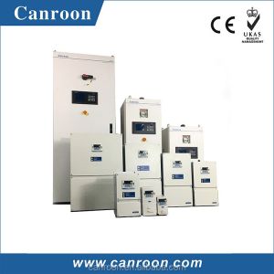 Smart Frequency Drive Inverter with Status Monitoring & Multi-Function I/O Control