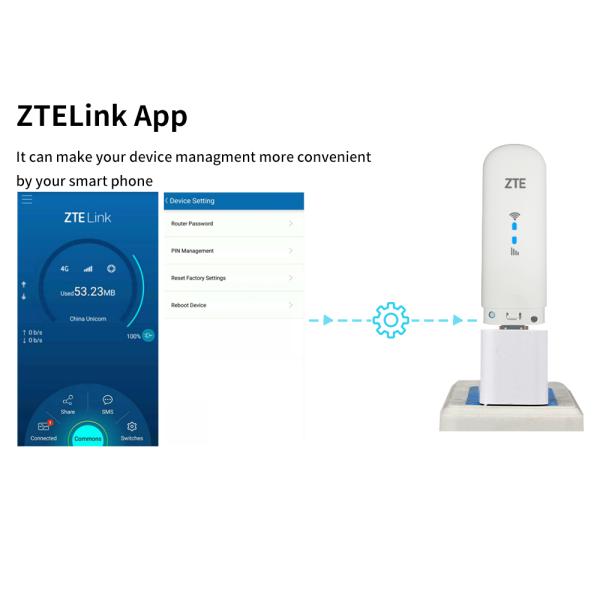 ZTE MF79 U 150M USB LTE Wingle Support Wifi LTE 4G WiFi USB Modem Dongle Car B28 Hotspot