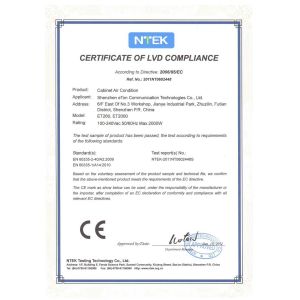 TIANJIN ESTEL ELECTRONIC SCIENCE AND TECHNOLOGY CO., LTD Certifications