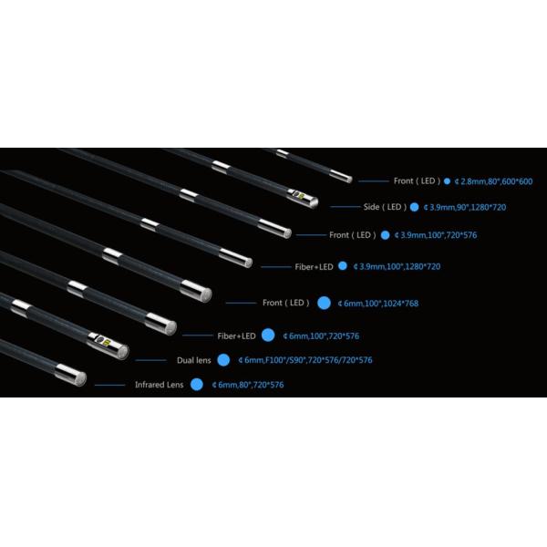 High Resolution Electronic Magnetic Rocker Videoscope Camera