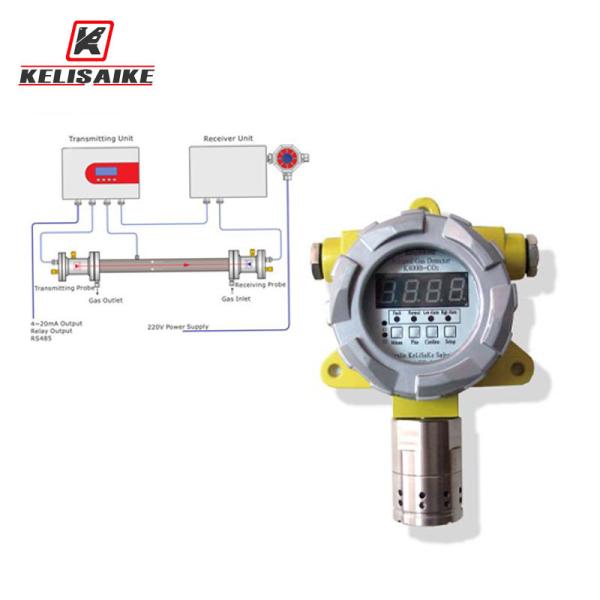 Buy High Sensitivity Fixed Gas Detector Explosion Proof With DC 24V Power Supply at wholesale prices