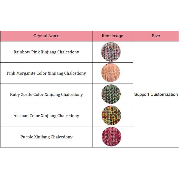 Natural Stone Rainbow Pink Xinjiang Chalcedony For Jewelry Making Handmade Bracelet Necklace