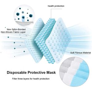 Air Pollution 3 Layer Adult Face Mask