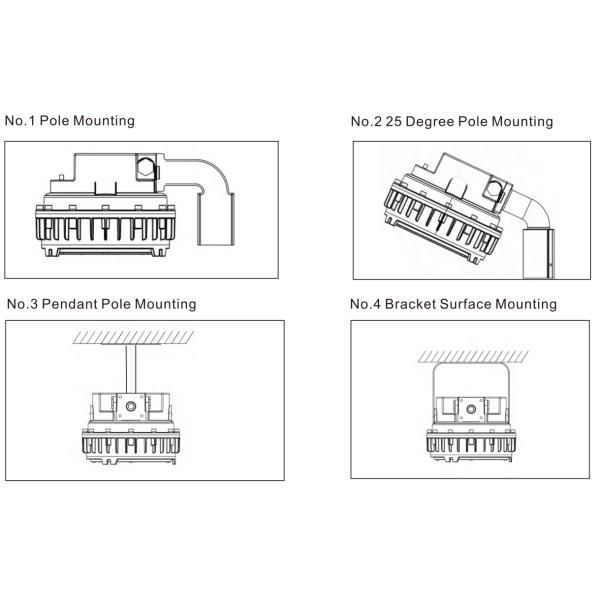 30W-200W Atex LED Explosion Proof Light With EX IP66 For Oil Chemical And Marine Gas Industry