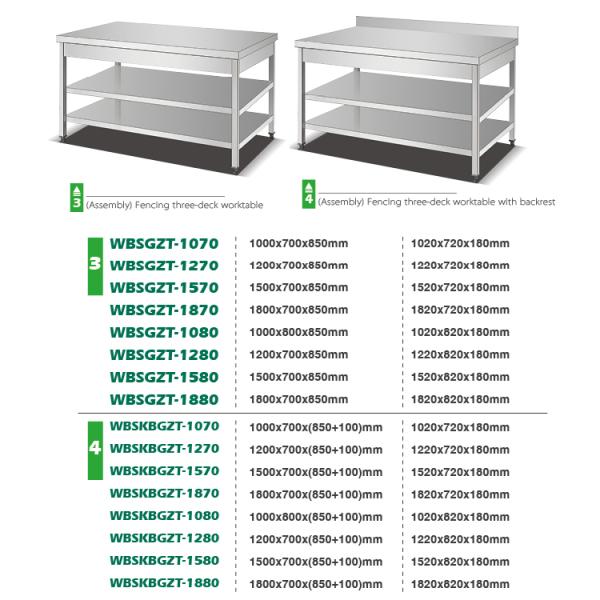 Restaurant Stainless Steel Working Table Assembly Fencing Three Deck Worktable With Backrest Commercial Storage Rack