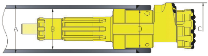 Durable DTH Drilling Tools Eccentric Reamer System Eccentric Overburden