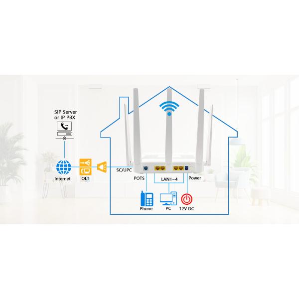 AX3000 WiFi 6 GPON ONU 4GE 1POTS 10Gbit/s OFDMA Multi-user EasyMesh