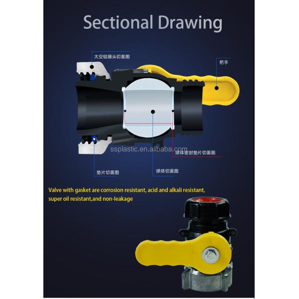 DN40 Acid Alkali Oil Resistant PVC Ball Valve for IBC Hydraulic Directional Control