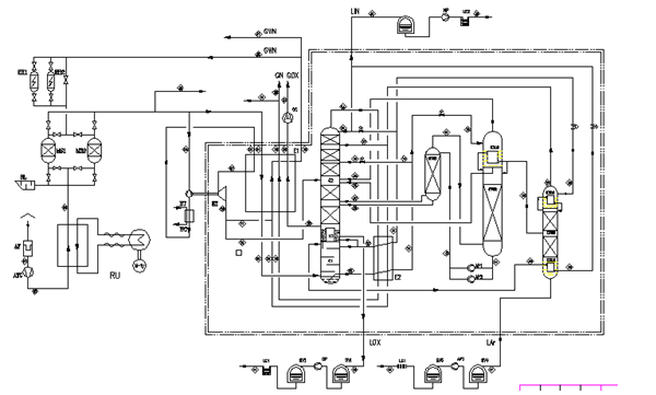 Aluminum Gaseous Air Separation Plant / Argon Gas Generator 2000 ~ 5000Nm3 / h
