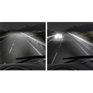 New Intelligent HID kits